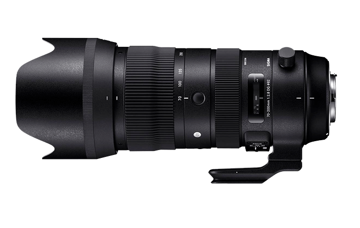 pollsig70200 728x462 - Ended: Your favourite new third party lens of 2018