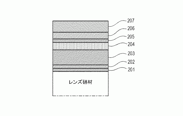 patentantistatic 728x462 - Patent: Anti static coating for RF lenses