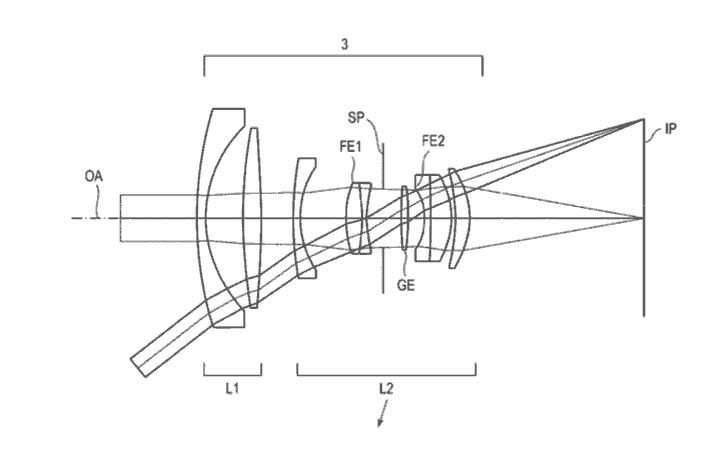 patent85ds 728x462 - Patent: Apodisation lenses, including the RF 85mm f/1.2L DS