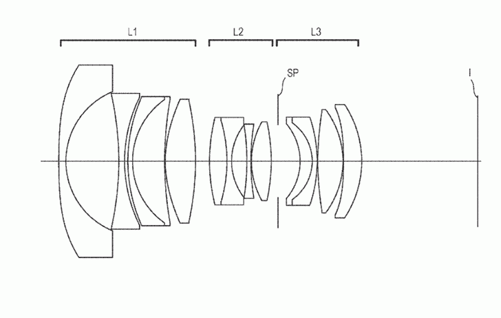 fastprimepatent 728x462 - Patent: Lots of optical formula lens patents for the EF mount