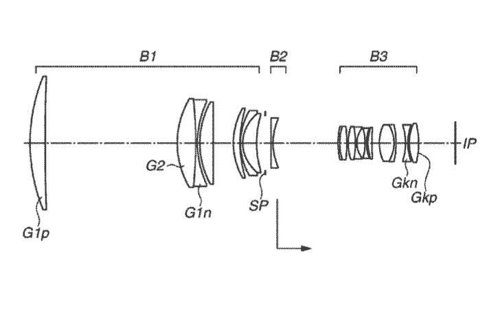 rf400patent 728x462 - Patent: RF mount super telephoto lenses