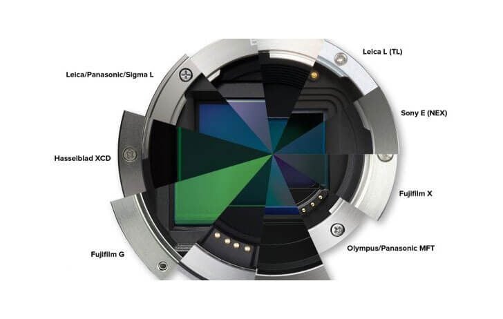 lensmountfuji 728x462 - Fujifilm thinks the Canon EF-M mount is the best in the business for ease of lens design