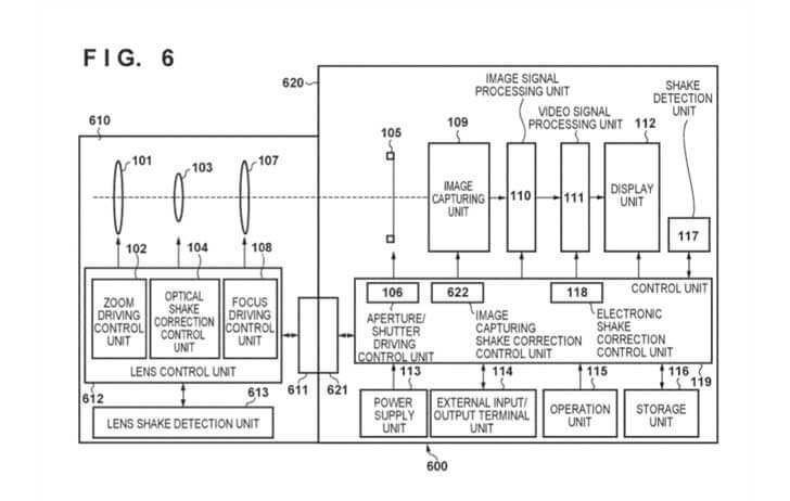 patenttripleis 728x462 - Patent: Canon to have three image stabilization systems working together