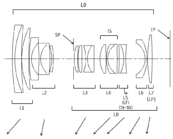 JPA 501191607 i 000010 728x584 - Canon Patent application for a Canon RF 24-80mm f/4