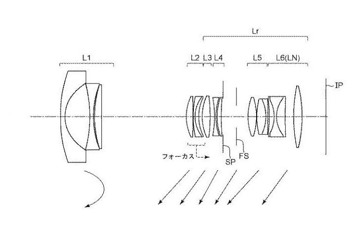 JPA 501211513 728x478 - Patent: Canon RF kit zoom lenses