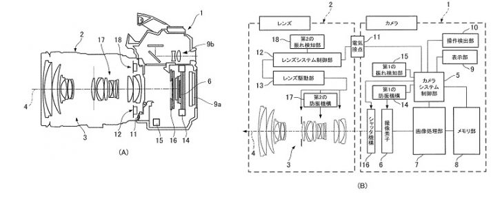 JPA 501215426 i 000003a 728x302 - Another Canon Patent on IBIS + IS