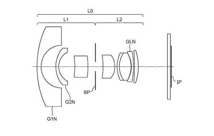 patent8mmfisheye - Patent: Canon RF 8mm f/4 Fisheye