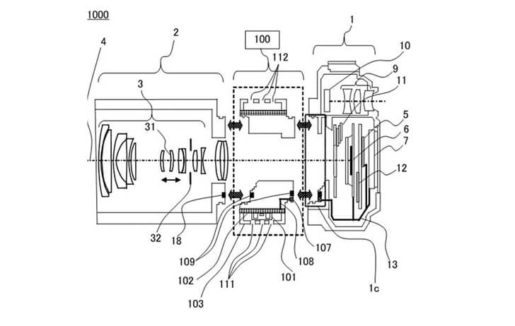 patentactivecooling - Patent: Active cooling adapter for the RF mount