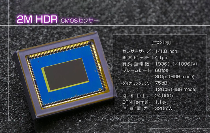 2mhdrsensor - Canon Shows off 1/1.8-inch Sensor Capturing 1080p Video at 0.08Lux