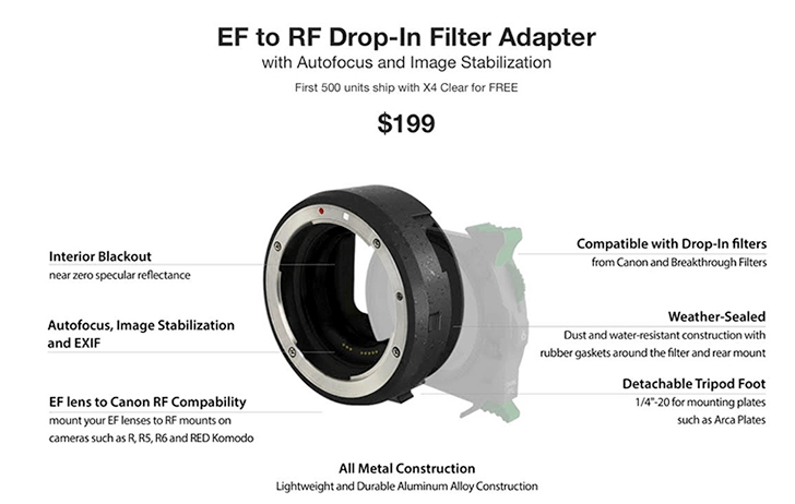 breakthroughdropinadapter - Breakthrough Photography announces the all-new EF to RF filter adapter