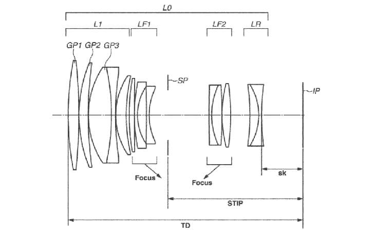 130mm f1 8 - Patent: Canon RF f/1.8 primes at various focal lengths