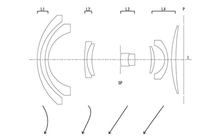 patentfixedlensff - Patent: Full-Frame fixed lens camera