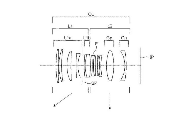 patent100macrostm - Patent: Canon RF 100mm f/2 IS STM Macro