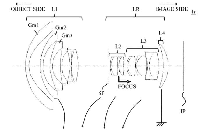 patentultrawideapril1 - Patent: Ultra-wide zoom lenses for the RF mount, including an RF 9-24mm f/4