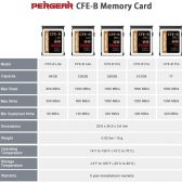unnamed 168x168 - Black Friday: Save on Pergear CFexpress Type-B memory cards