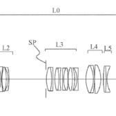 Canon superzoom patent