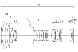 Canon superzoom patent