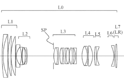 Canon superzoom patent