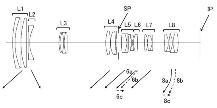 img 1 728x363 - Canon applies for High Magnification Super Telephoto Zoom Patent
