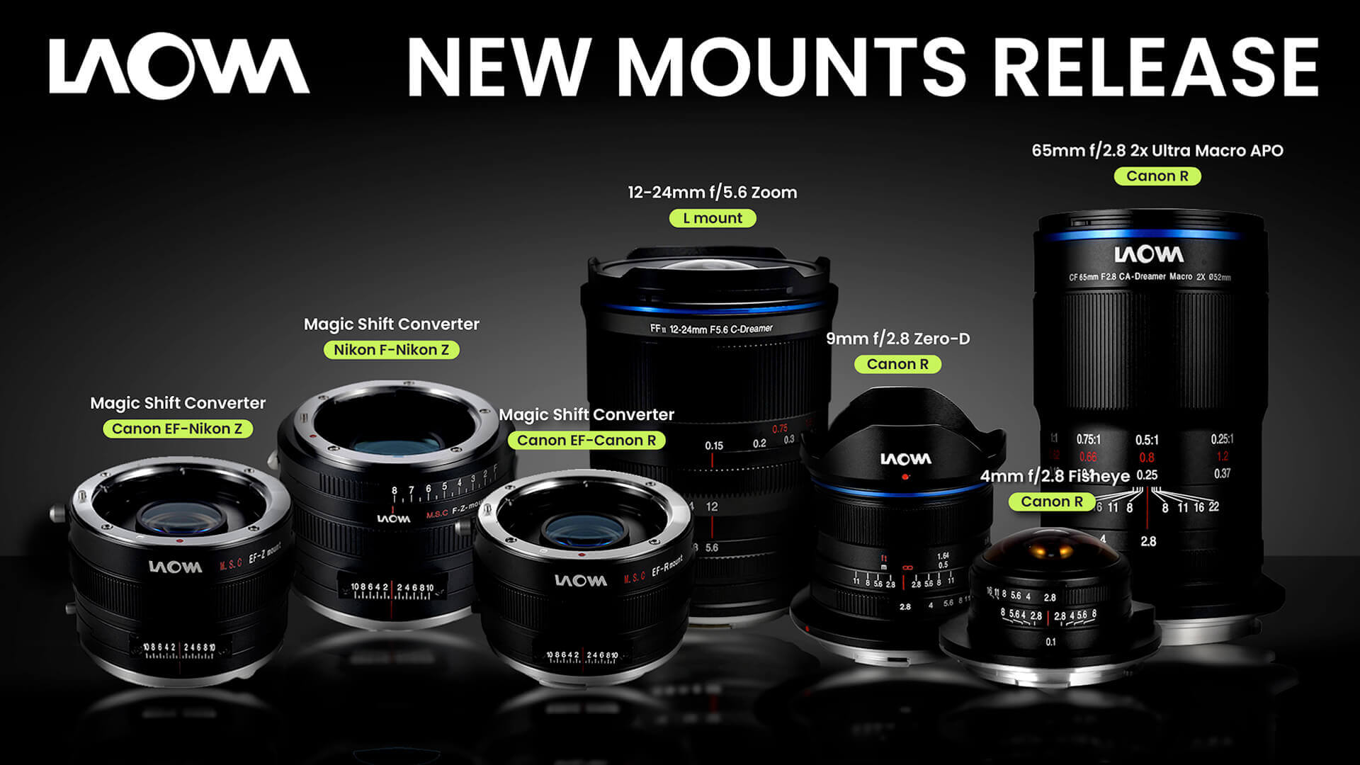 retorta hoy Reactor Venus Optics adds RF mounts to some of their current Laowa lenses