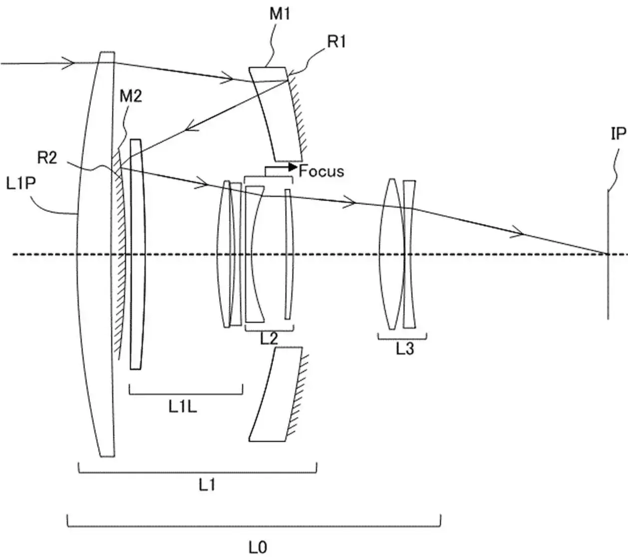 Patent Canon is actively developing fast mirror lenses Canon Rumors