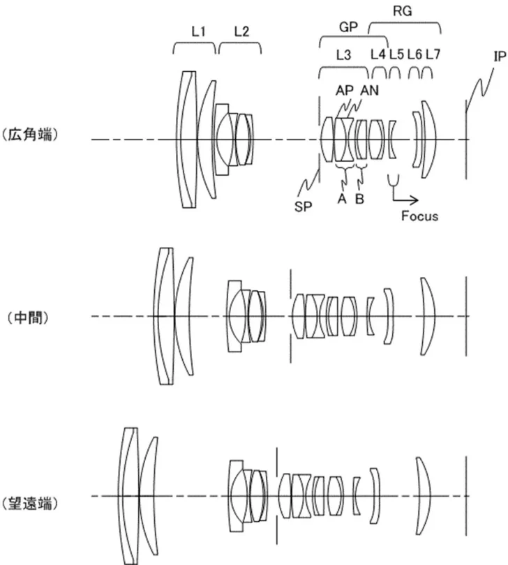RF S15 70mm F4 patent 728x810 - Patent: Canon RF-S 15-70mm f/4 and RF-S 15-85mm f/2.8-4