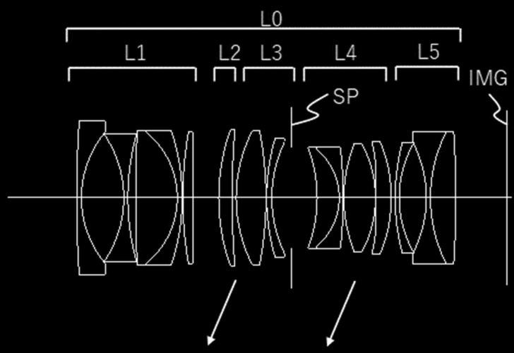 image 728x500 - Canon Patent Application:  Fast Focusing Prime lenses