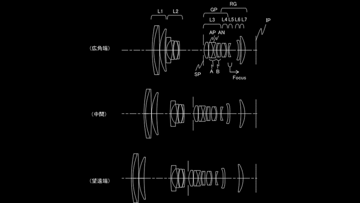 patent1570f4 728x410 - Patent Application: Canon RF-S prosumer lenses
