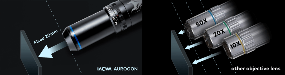 3d - Venus Optics announces the Laowa Aurogon FF 10-50x NA0.5 Supermicro APO