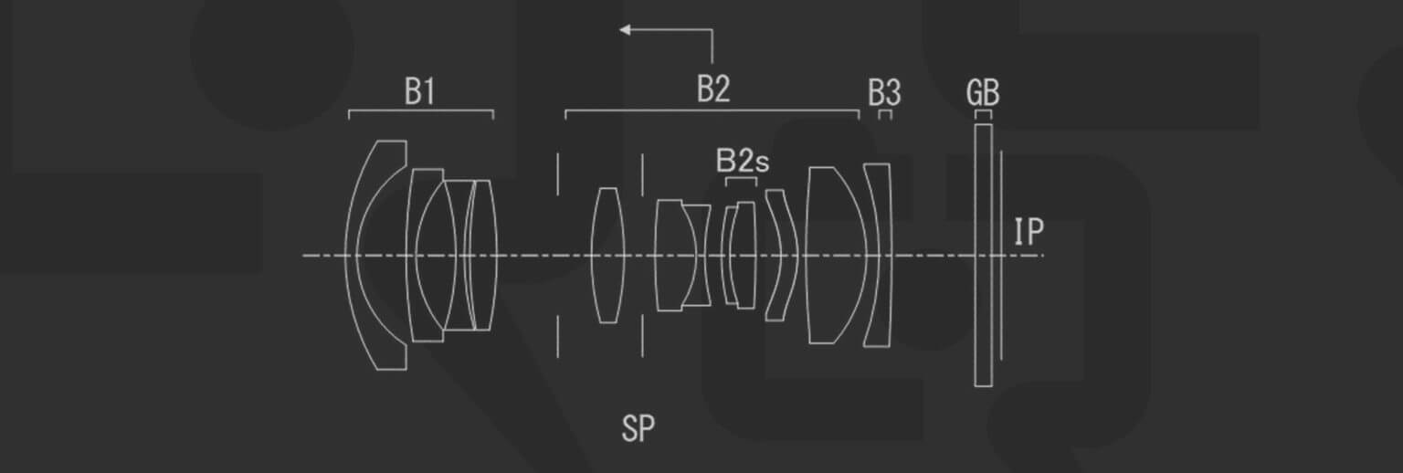 Canon Patent Application: Fast APS-C Prime Lens optical designs