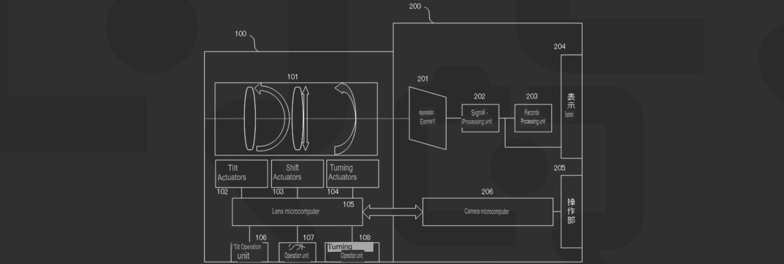 Canon Patent Application: Automated Tilt-Shift Photography