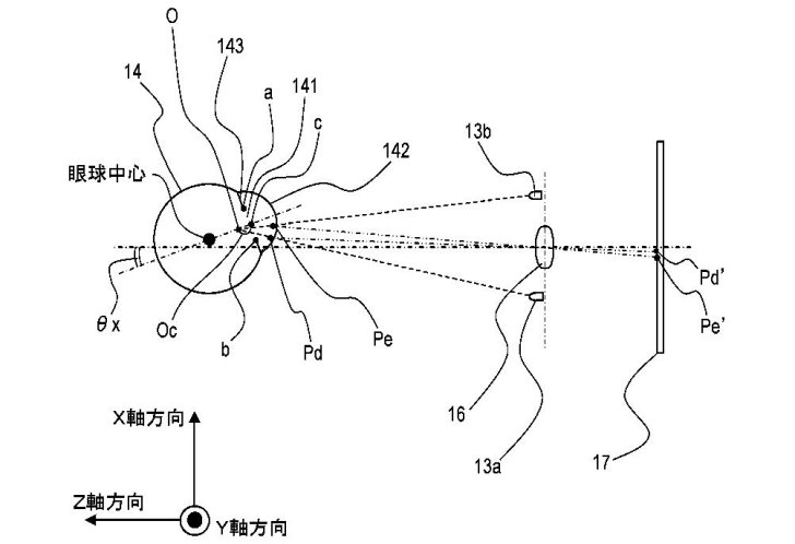 JPA 506003432 i 000010 728x498 - Canon Patent Application: Improving Eye Control Autofocus