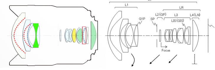 image 6 728x237 - Canon Patent Application: Super Ultra Wide Full Frame lenses