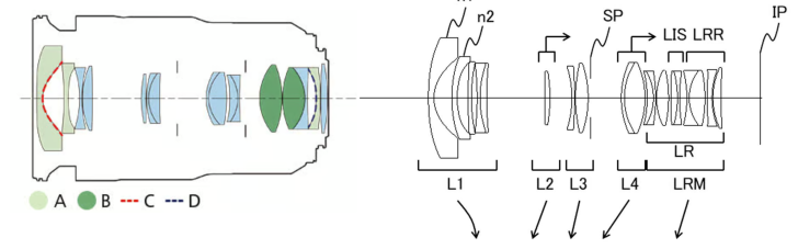 image 14 728x227 - Canon Patent Application: Ultra Wide Zooms