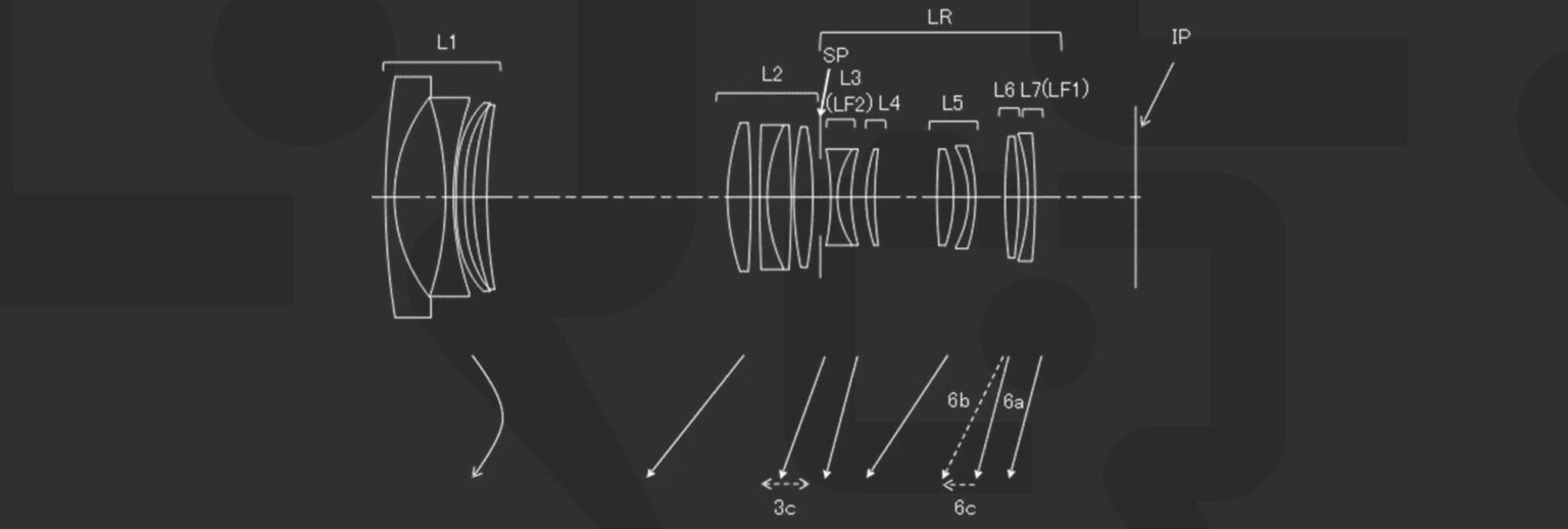 Canon Patent Application: Canon RF 20-60mm F2.8