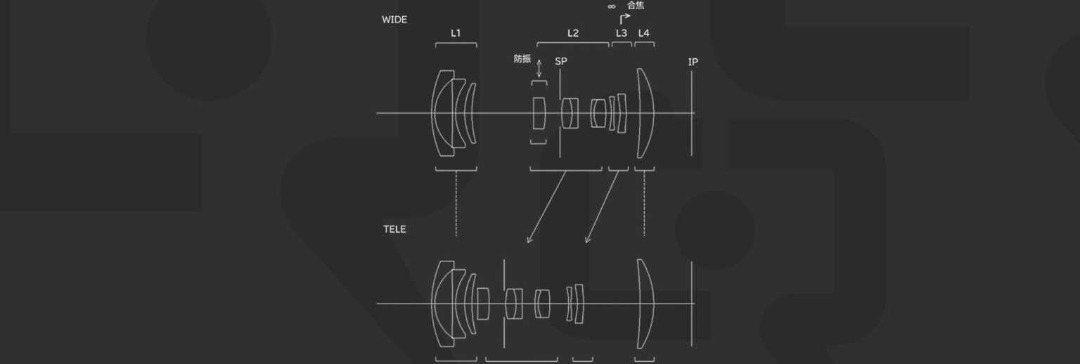 Canon Patent Application: RF-S 12-30mm F4