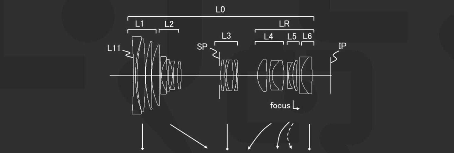 Canon Patent Application: RF-S 15-60 F2.8 Z, RF 22-80mm F2.8 Z