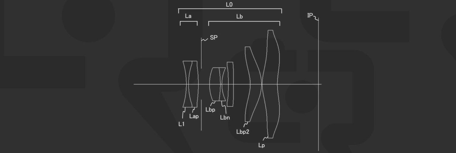 Canon Patent Application: Small Primes for Compact APS-C and Full Frame