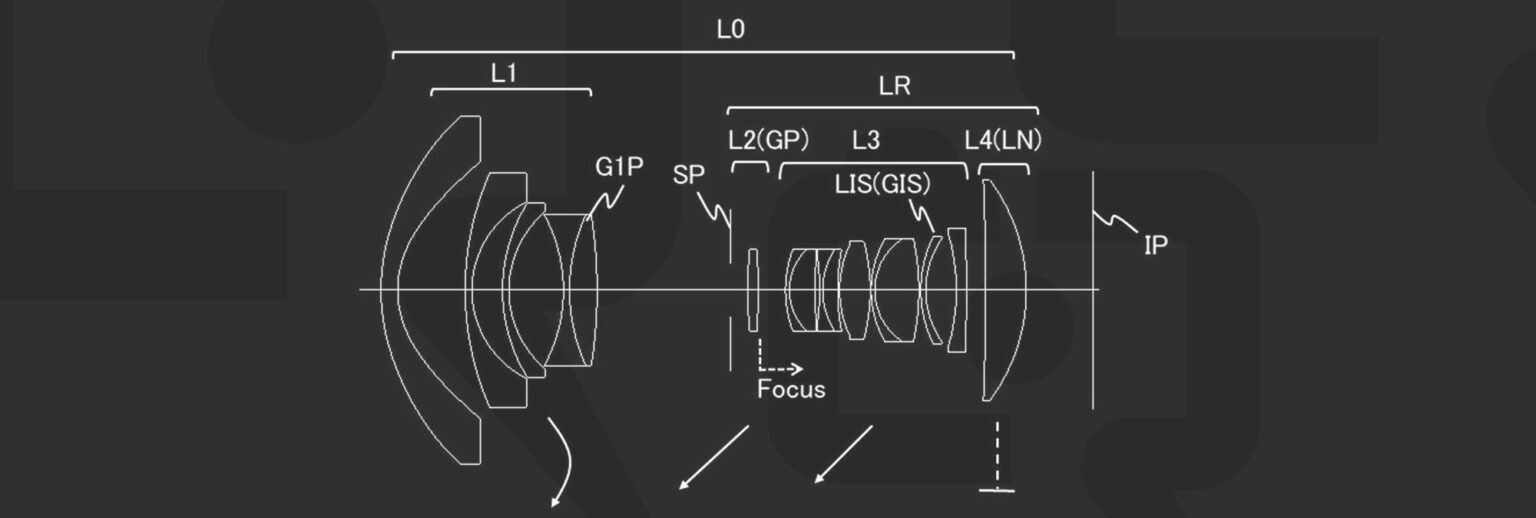 Canon Patent Application: Interesting Ultrawides