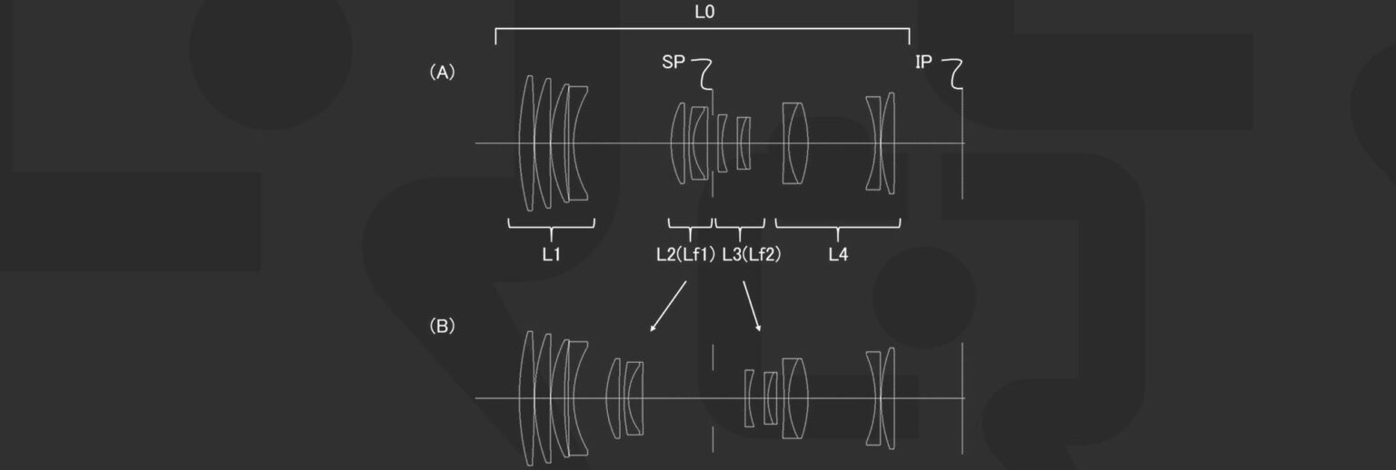 Canon Patent Application: Telephoto Macro Lenses