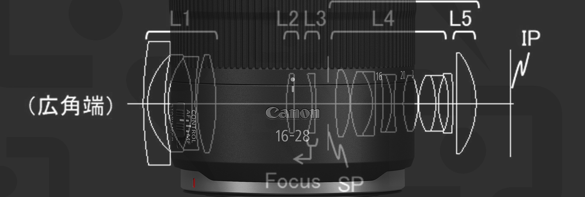www.canonrumors.com