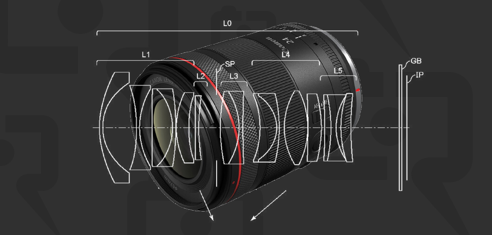 www.canonrumors.com