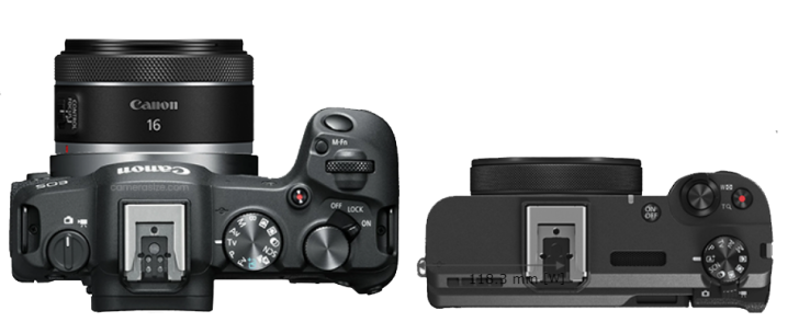 Size comparison of the PowerShot V1 and the EOS R8