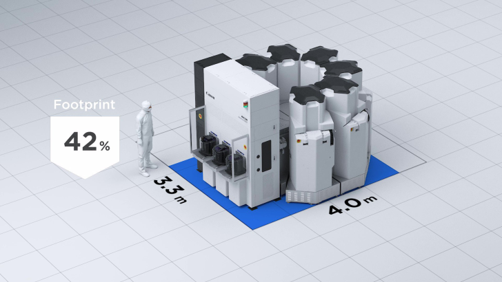 Canon Adastra line of Semiconductor fabrication equipment manages to save up to 42% of floor space