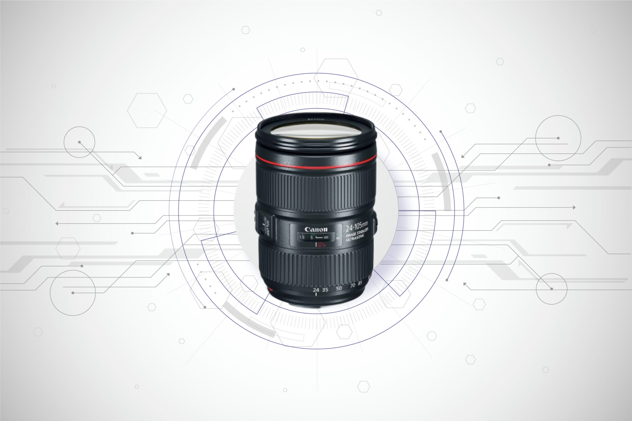 Canon 5D Mark III: 4 Lenses That Still Make It a Legend