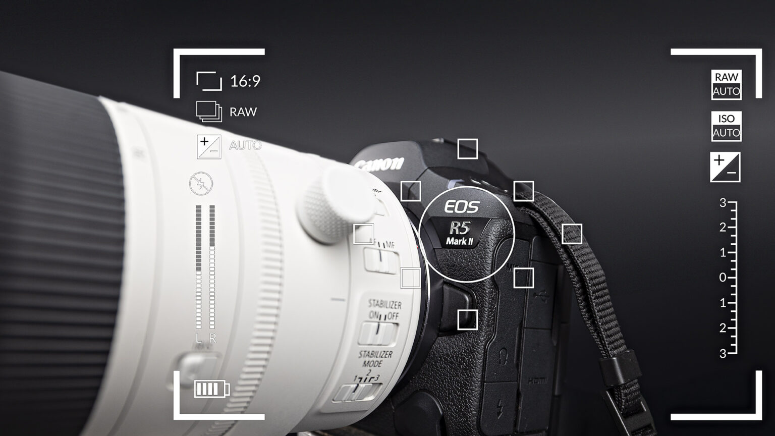 Canon EOS R5 Mark II