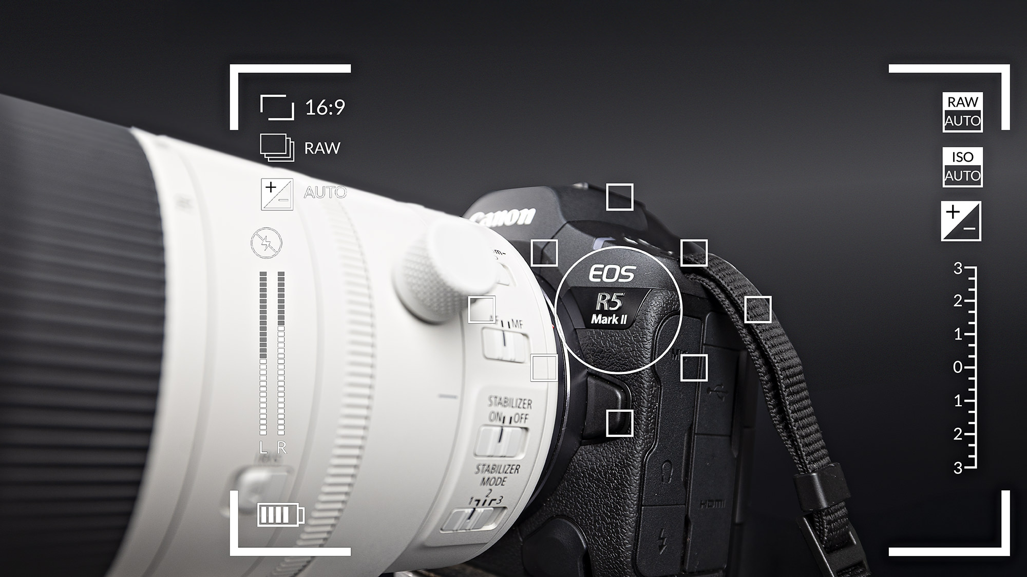 Canon EOS R5 Mark II