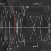 Canon RF 50mm f/1.2L USM II on the Horizon?