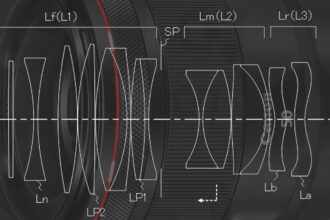 Canon RF 50mm f/1.2L USM II on the Horizon?