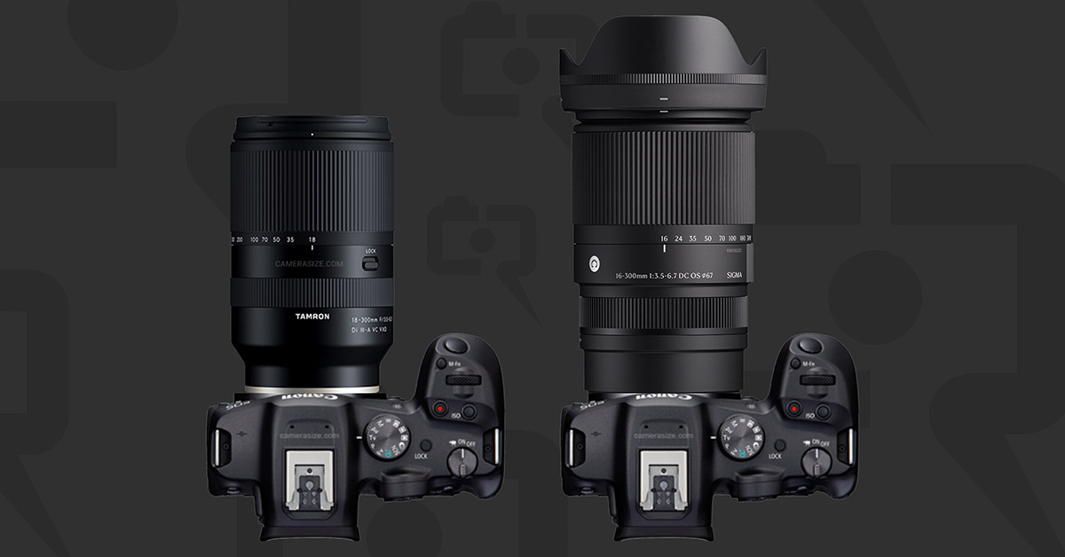 The best Super Zooms for Canon in 2025.